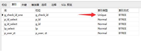 thinkphpΨһ������ͬʱ�����Ľ���취
