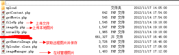 UEditor�ٶȱ༭��PHP��İ�װ��ʹ�÷���2