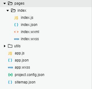 С������ĿĿ¼�ļ�
