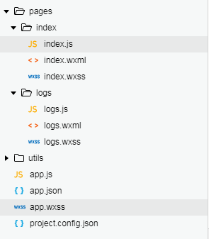 ΢��С���򿪷��̳�֮������ģ����wxml��wxss��js�ļ��ķ���-Ŀ¼�ṹ
