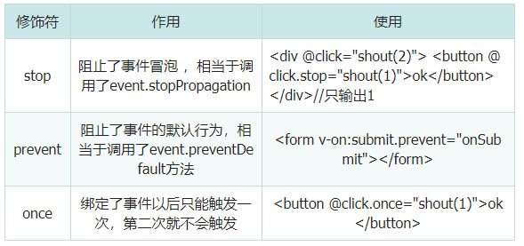 �¼����η�