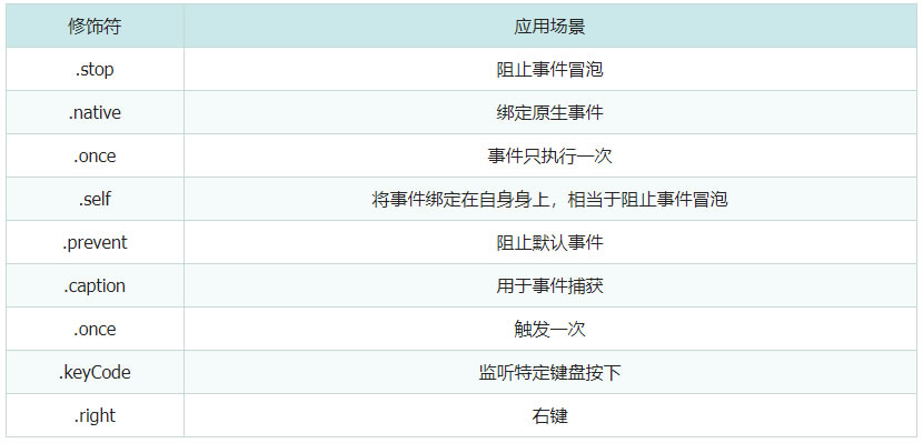 ���õ�Ӧ�ó���