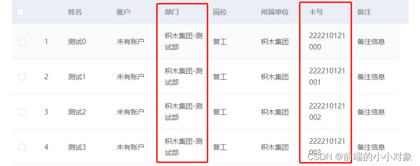 ElementUIϵͳ�б��������Զ����еĽ���취